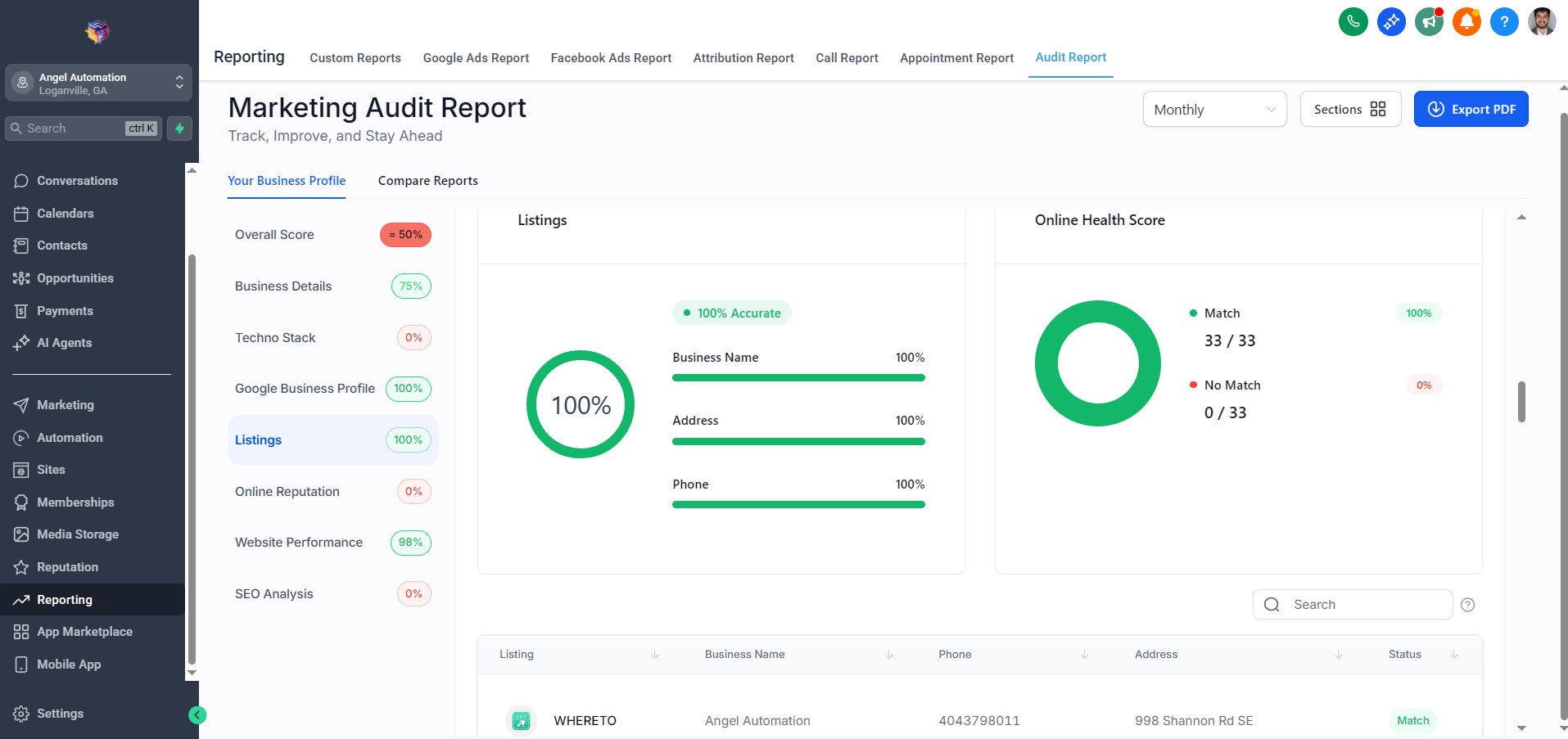 Business Listings Dashboard